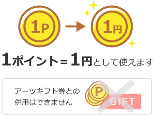 1ポイント=1円として使えます